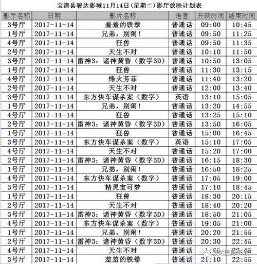 扒奇爆料播出时间表最新,最新播出时间表大揭秘，精彩内容抢先看！  第1张