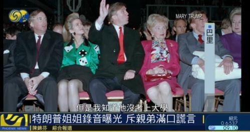 特朗普姐姐爆料视频大全,独家爆料视频大全幕后真相 第1张 特朗普姐姐爆料视频大全,独家爆料视频大全幕后真相 第1张